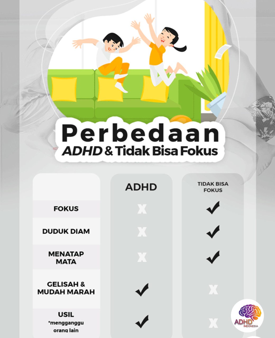 Apa Itu ADHD? Panduan Edukasi untuk Orang Tua di Kabupaten Indragiri Hilir